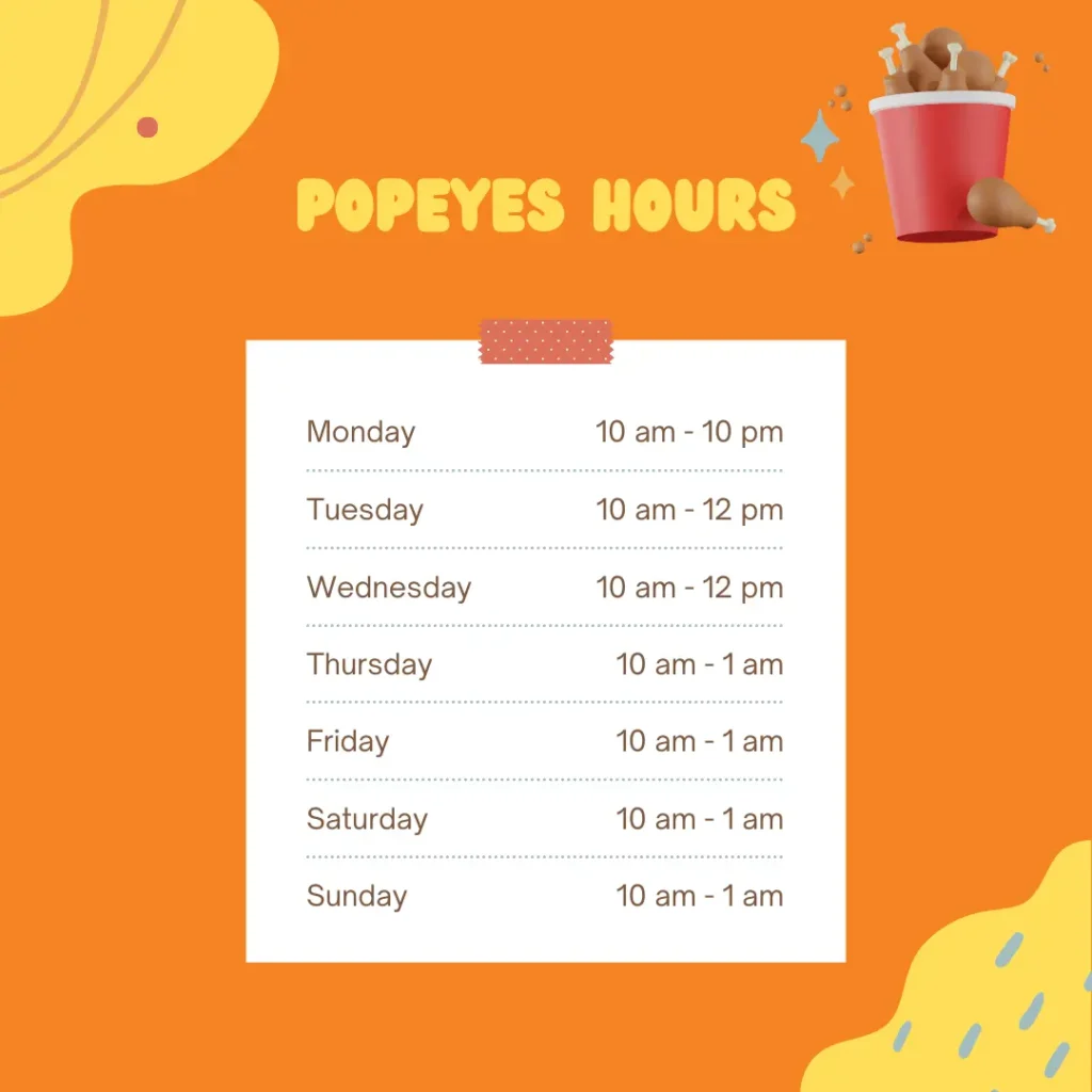 Popeyes hours of operation infographic